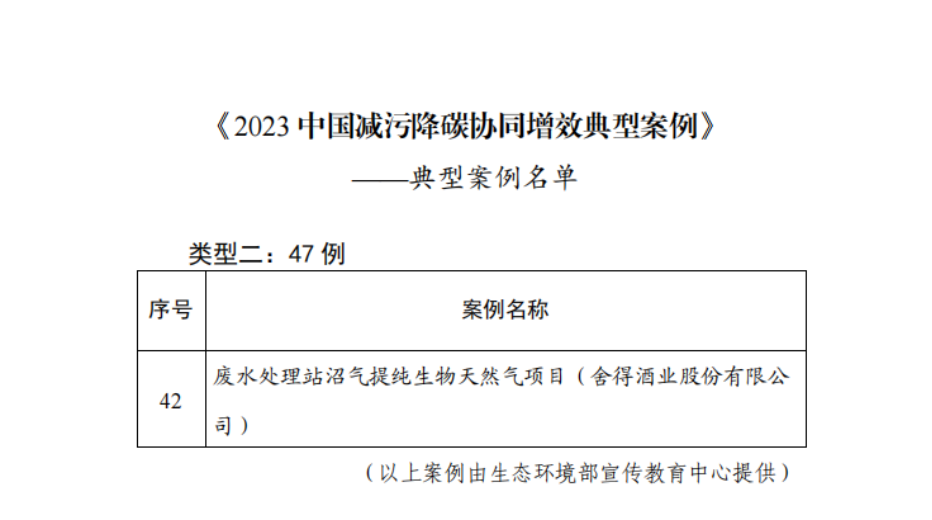 四川天馬屋頂分布式光伏項(xiàng)目正式發(fā)電并網(wǎng)(圖7) 四川天馬屋頂分布式光伏項(xiàng)目正式發(fā)電并網(wǎng)(圖7)